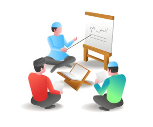 Online Quran Classes for Their Children